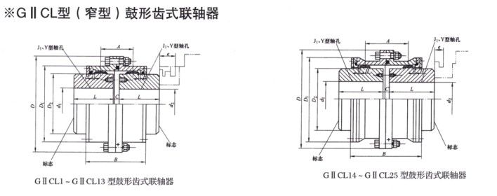 GIICL型鼓形齒式聯軸器