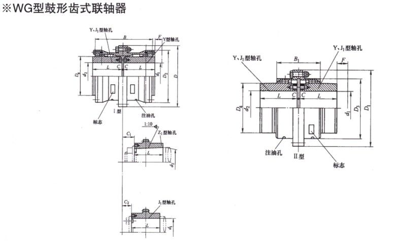 WG型鼓形齒式聯軸器