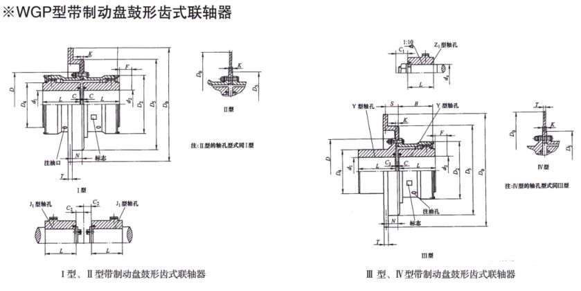 WGP型帶制動盤鼓形齒式聯軸器