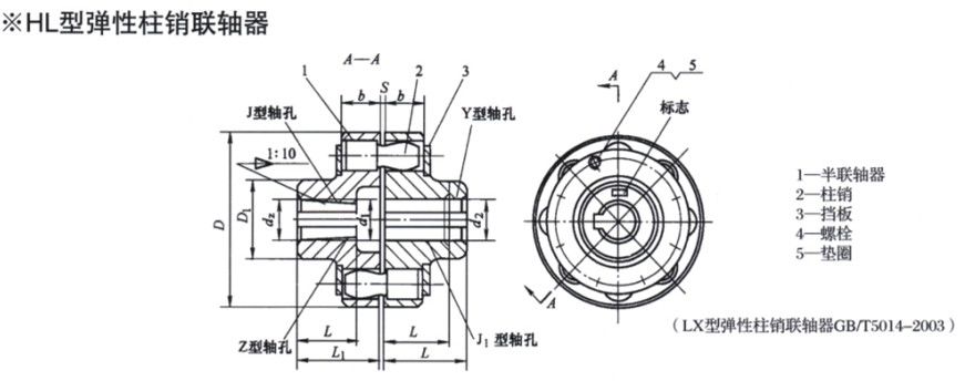 HL型彈性柱銷聯軸器