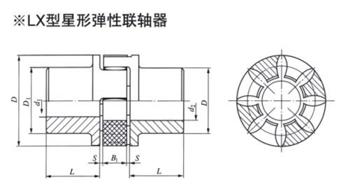 LX型星形彈性聯軸器