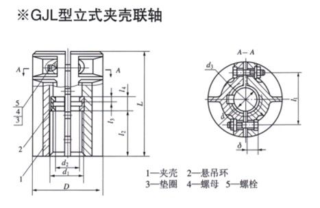 GJL型立式夾殼聯軸器